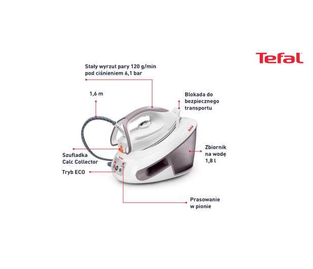 Tefal Express anti-calc SV8011 - 487060 - zdjęcie 6